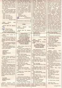 2008 Sermaye Artırım