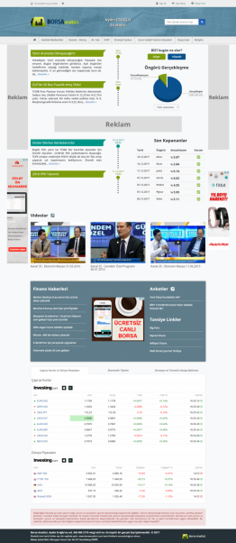 Borsa Analizci / Aydın EROĞLU
