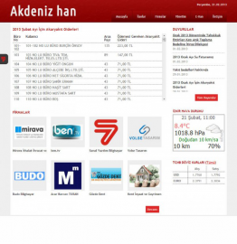 Akdeniz İş Merkezi