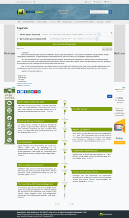 Borsa Analizci / Aydın EROĞLU