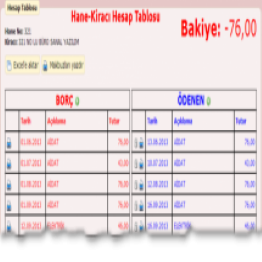 Online Apartman Site Yönetim Sistemi