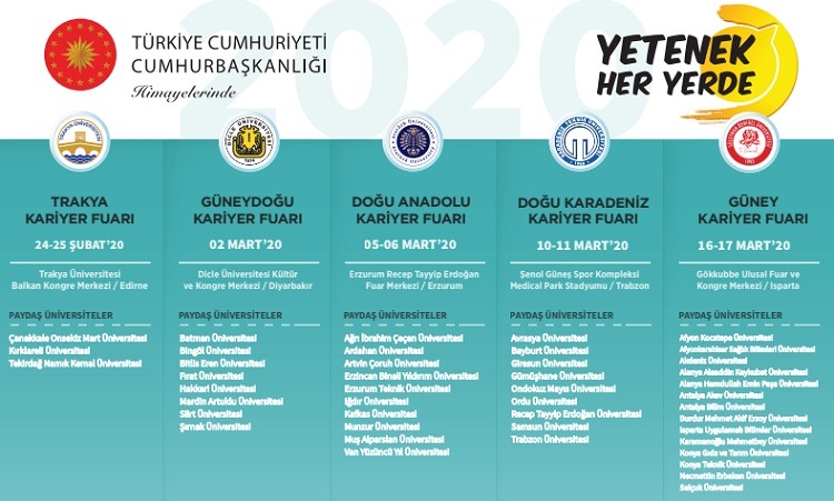 Yetenek Her Yerde Kariyer Fuarı