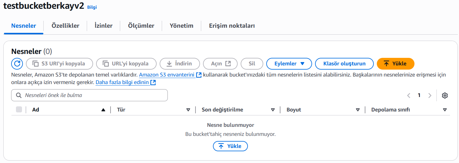Boş test bucketı