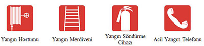 Yangın işaretleri